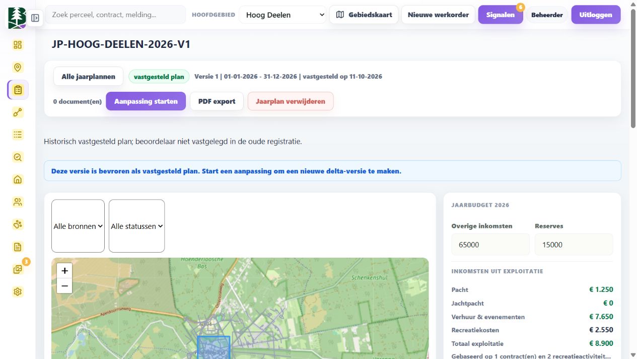 Jaarplanning en budgettering — Baan